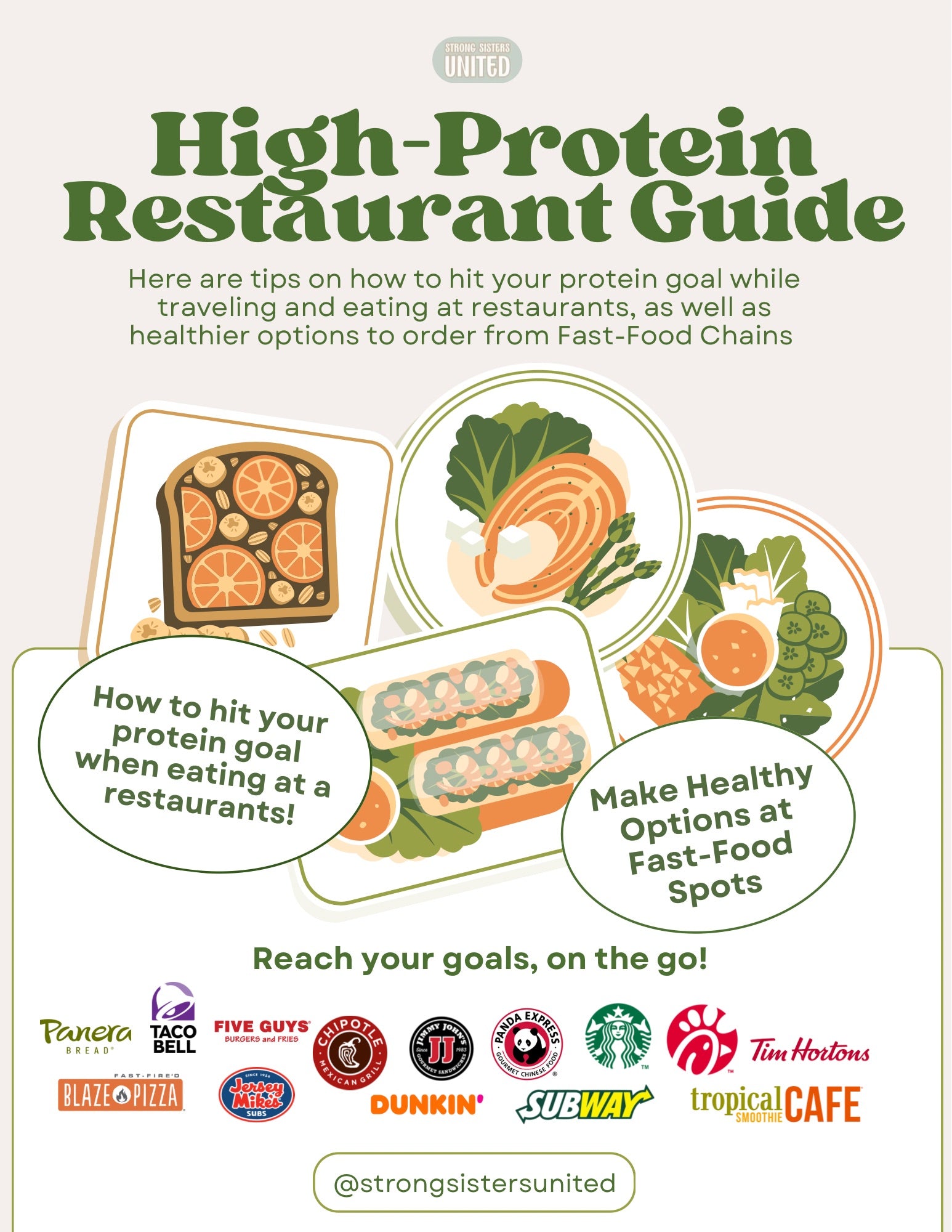 High-Protein Restaurant Guide (healthy fast-food options)