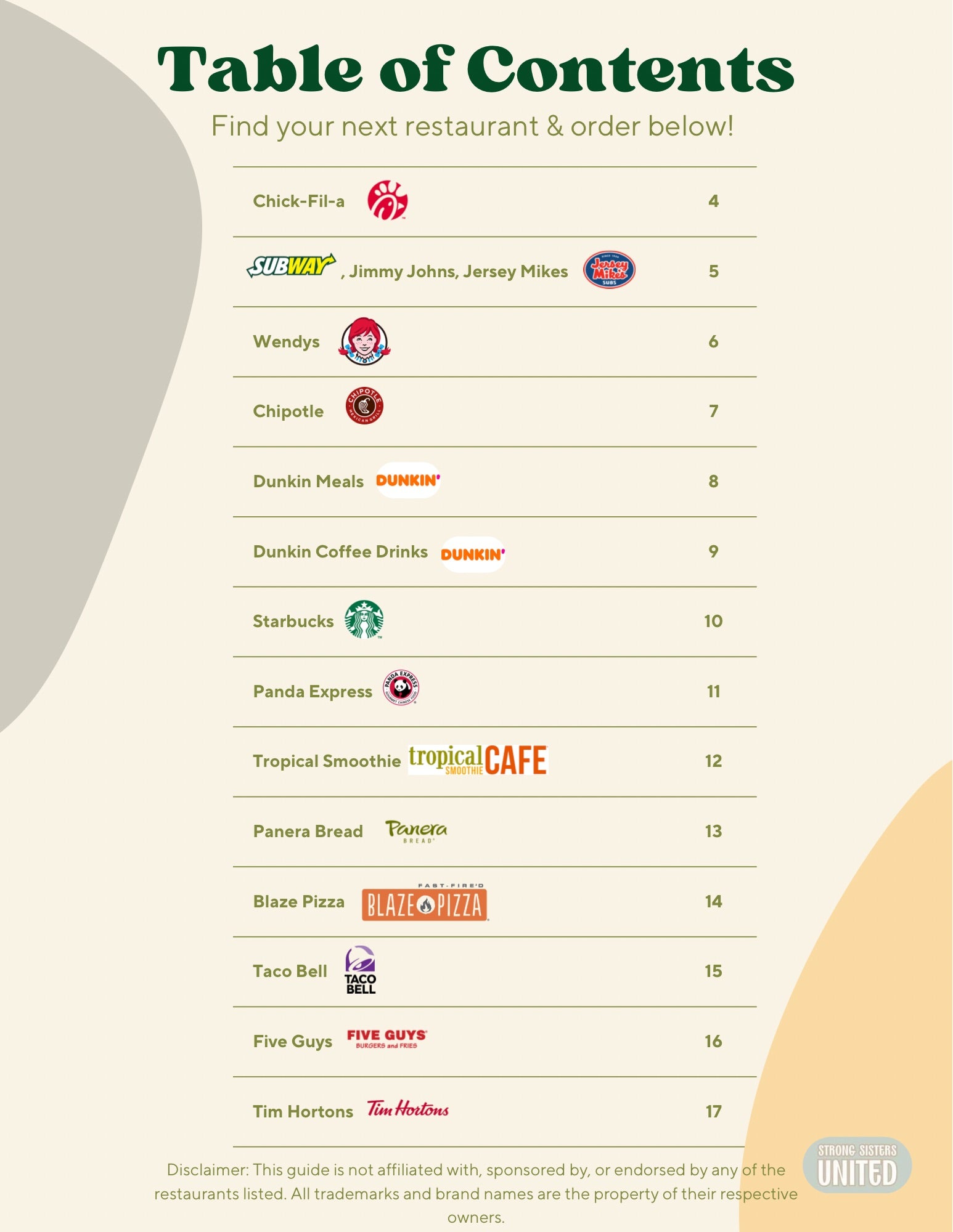 High-Protein Restaurant Guide (healthy fast-food options)