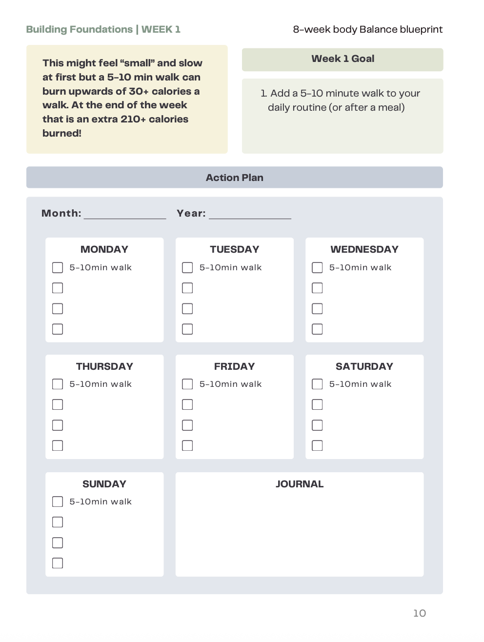 Strong Foundations: 4-Step Fat Loss + No Calorie Counting Guide