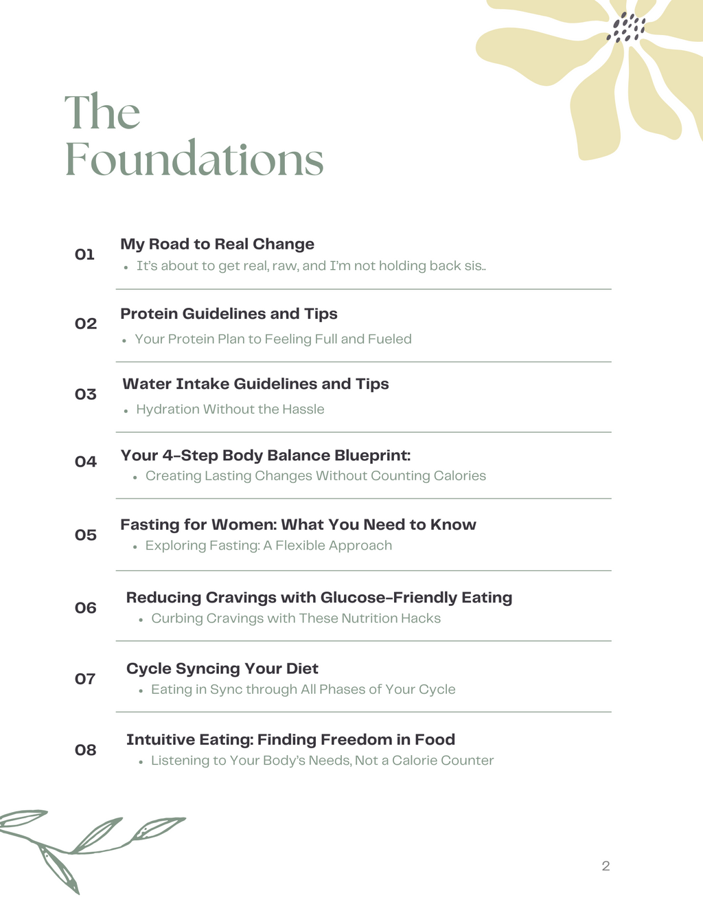 Strong Foundations: 4-Step Fat Loss + No Calorie Counting Guide